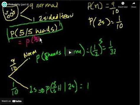 kahn academy probability|khan academy videos on probability.